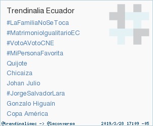 Tendencias Ecuador