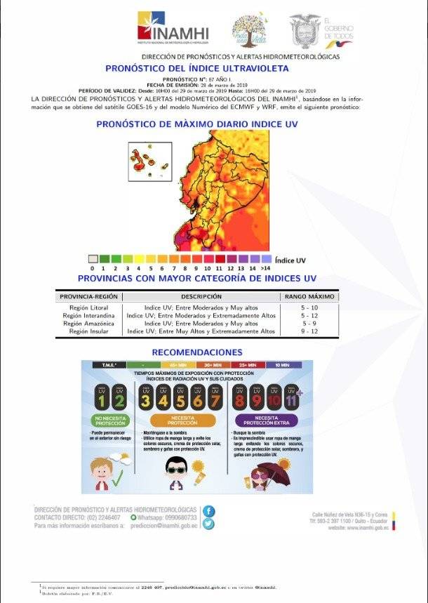 Niveles "extremadamente altos" de radiación UV en la Sierra y Galápagos