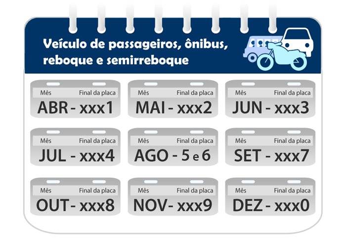 Calendário licenciamento
