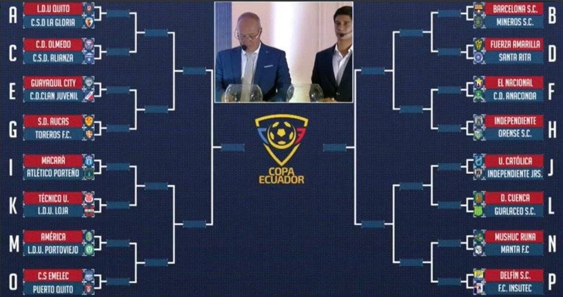 Así se quedan las 16 llaves para la Copa Ecuador.