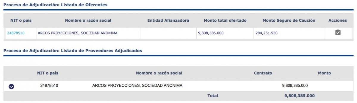 Congreso invertirá casi Q10 millones en remodelación de Casa Larrazábal