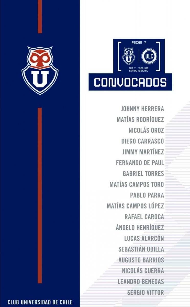 Convocados