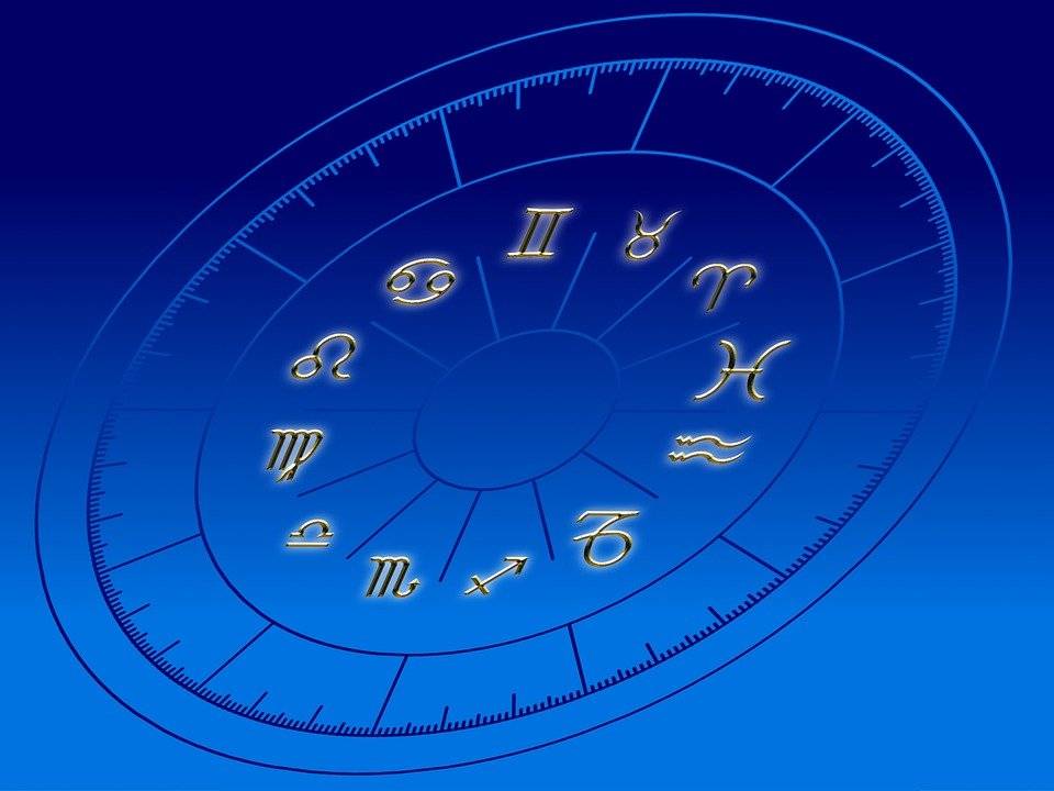 numerología mayo 2019