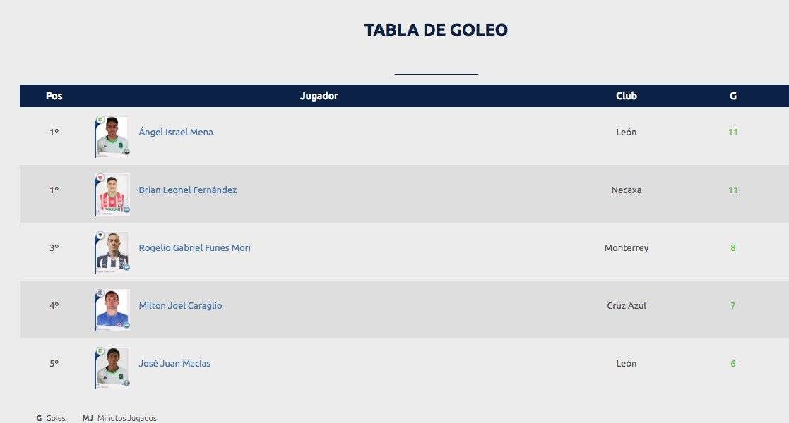 Goleo individual