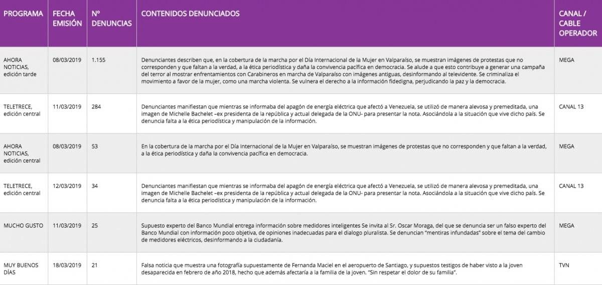 cntv