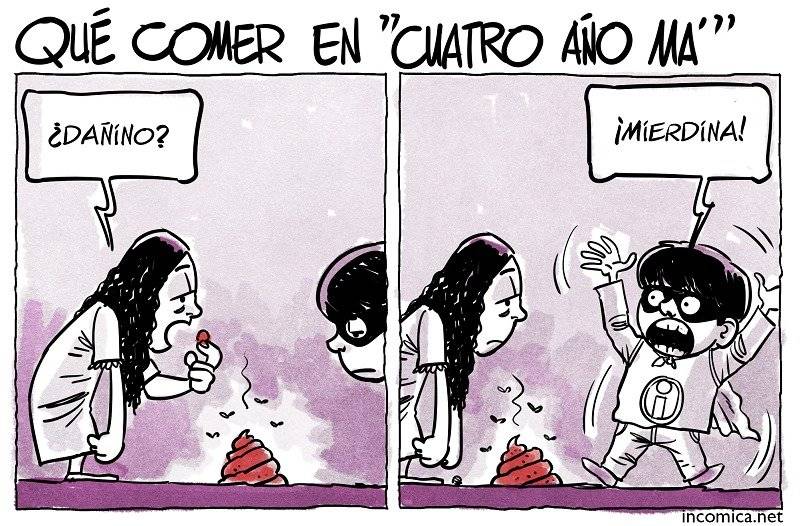 incomica