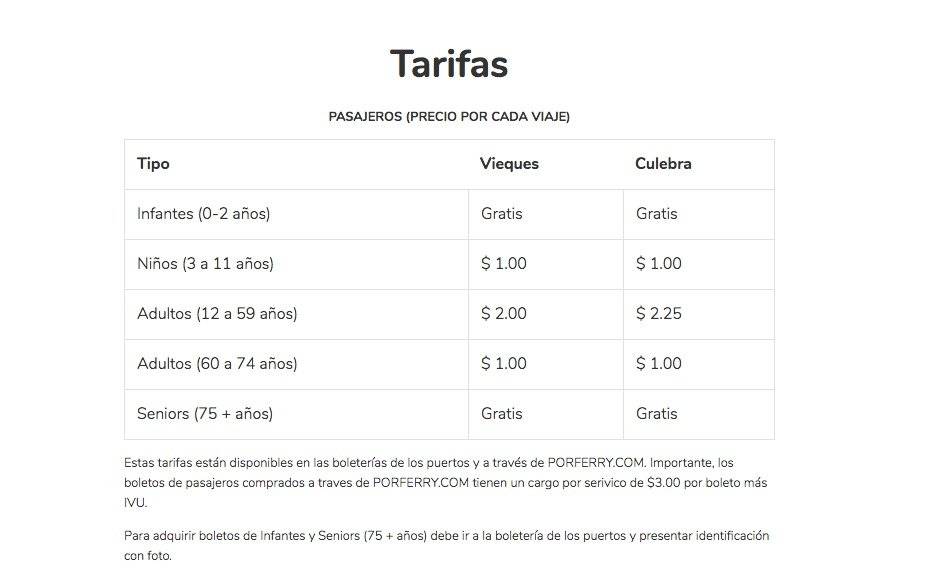 Tarifa de boletos a Vieques y Culebra