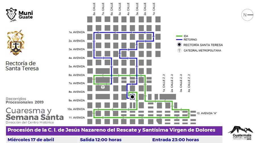 Recorrido de Jesús del Rescate