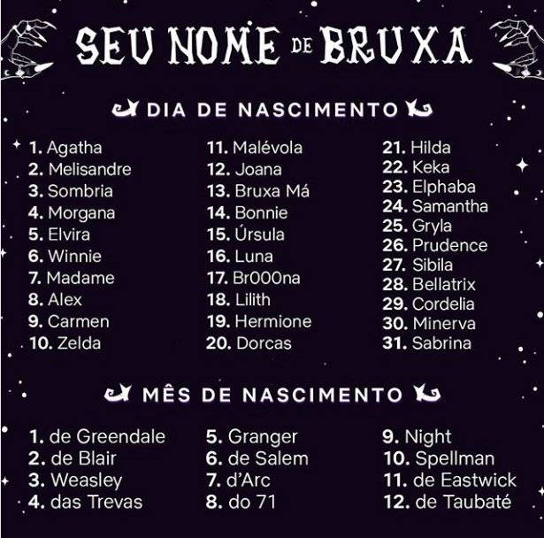 nome de bruxa Netflix