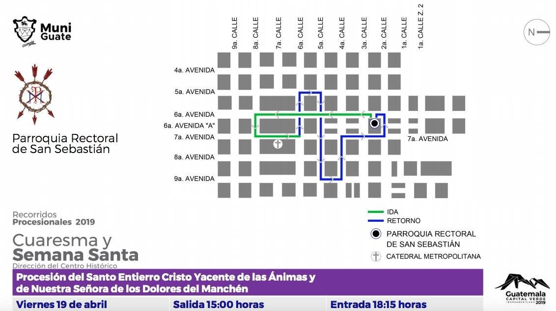 Recorrido