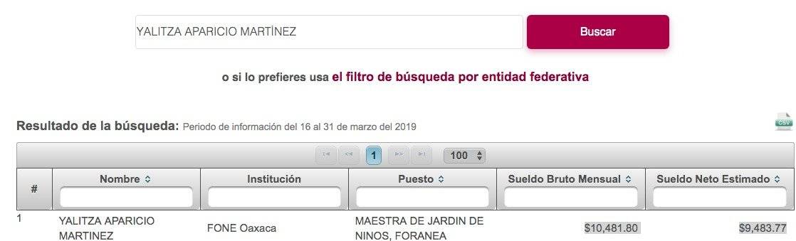 sueldo
