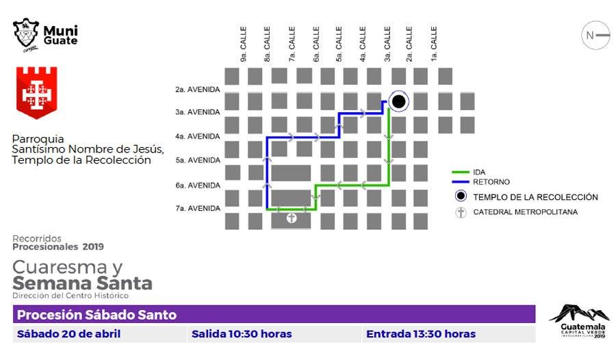 Recorrido procesión infantil de La Recolección