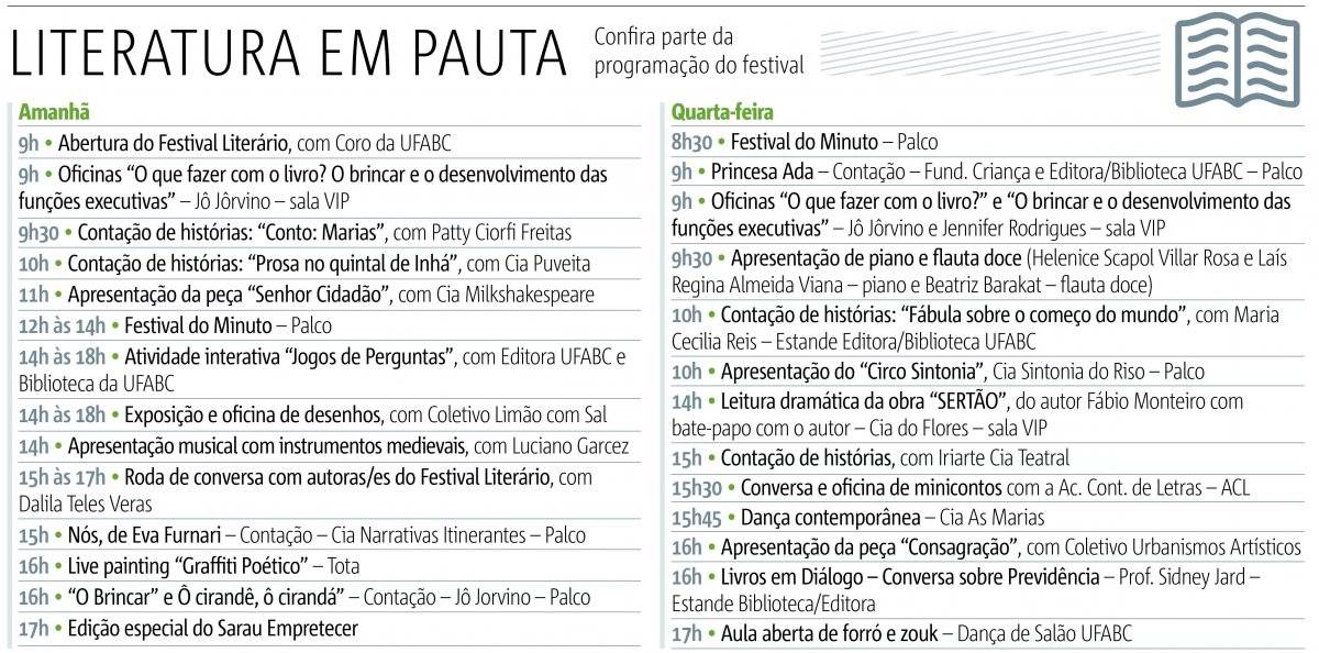 feira literária ufabc