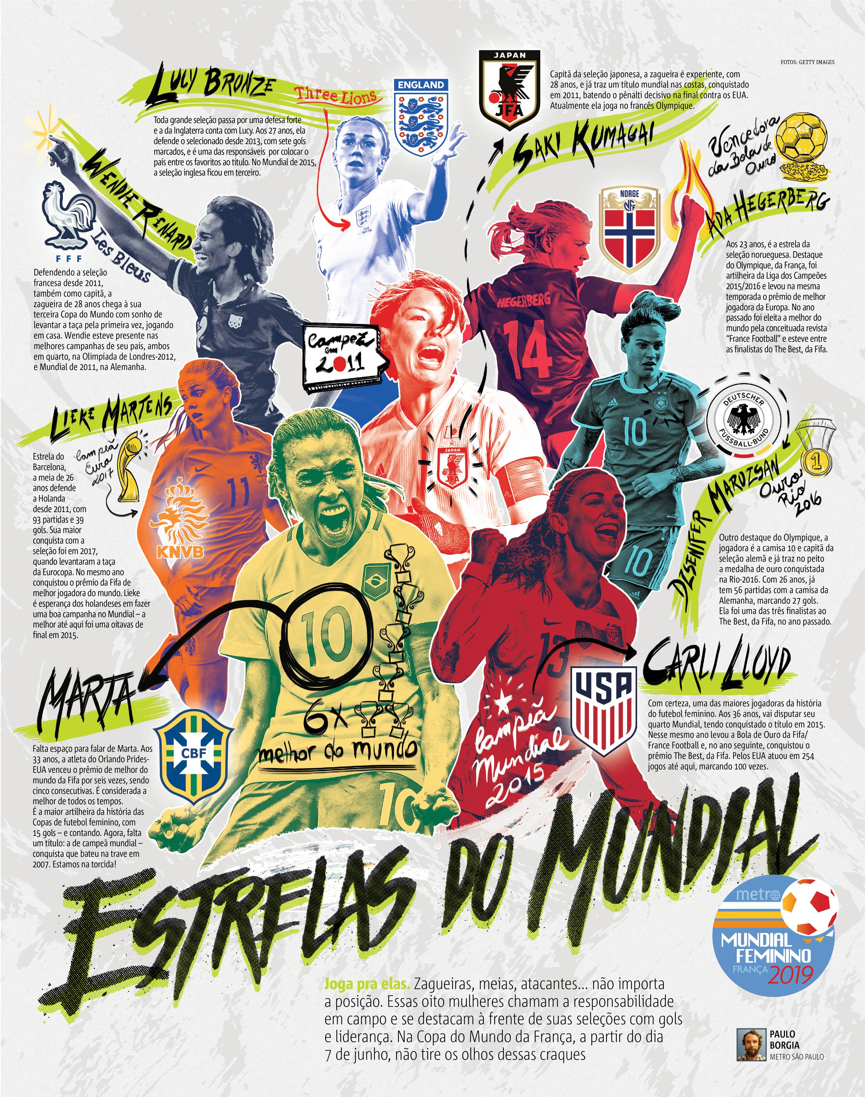 estrelas mundial feminino