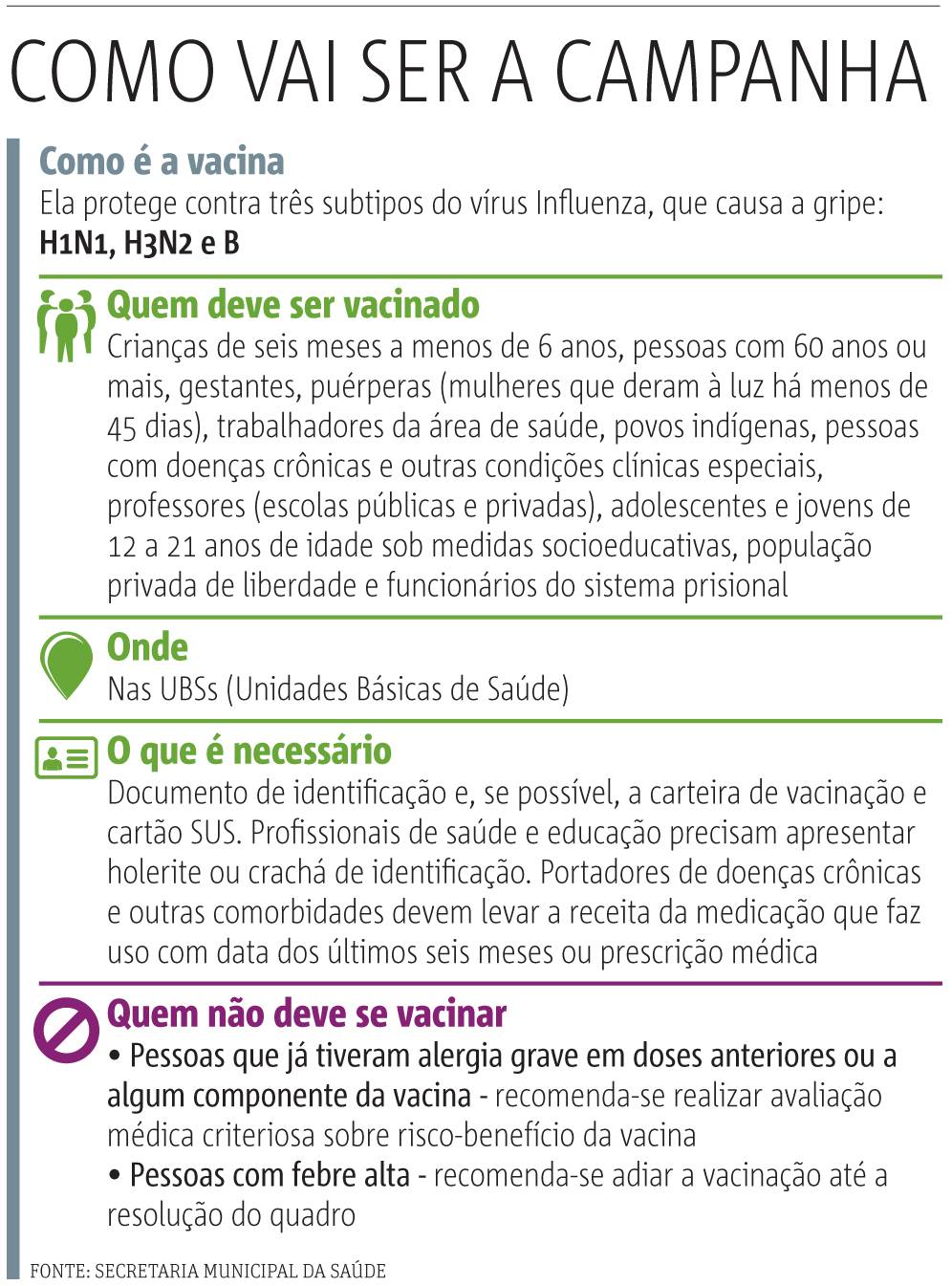 campanha de vacinação contra a gripe