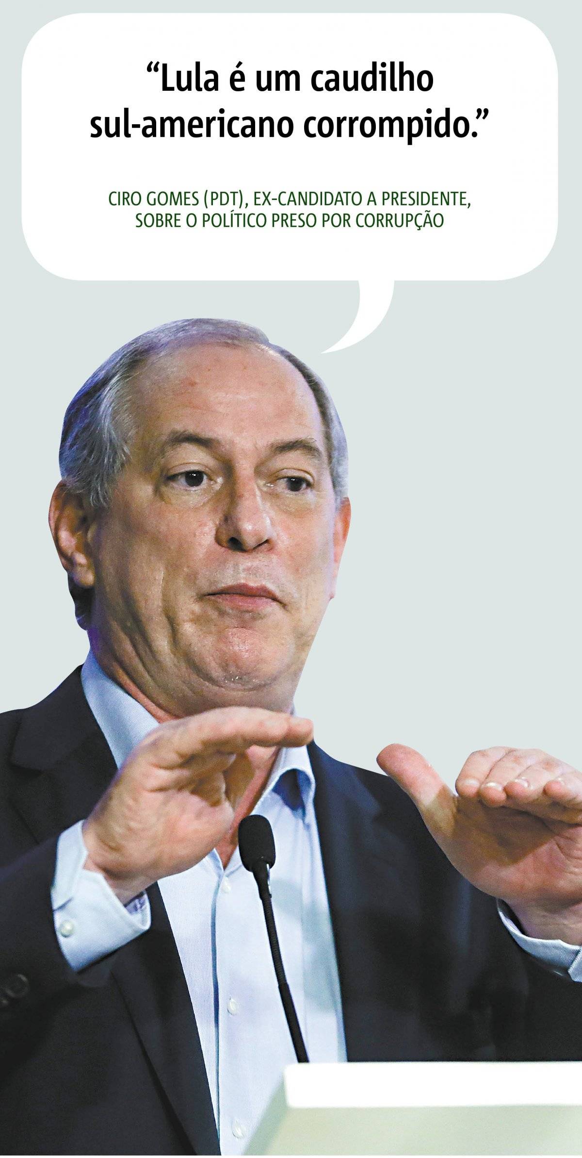 Ciro Gomes