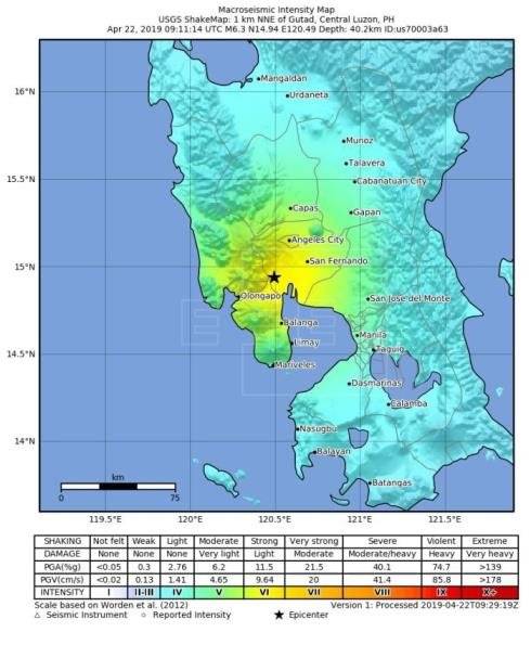 Sismo-Filipinas