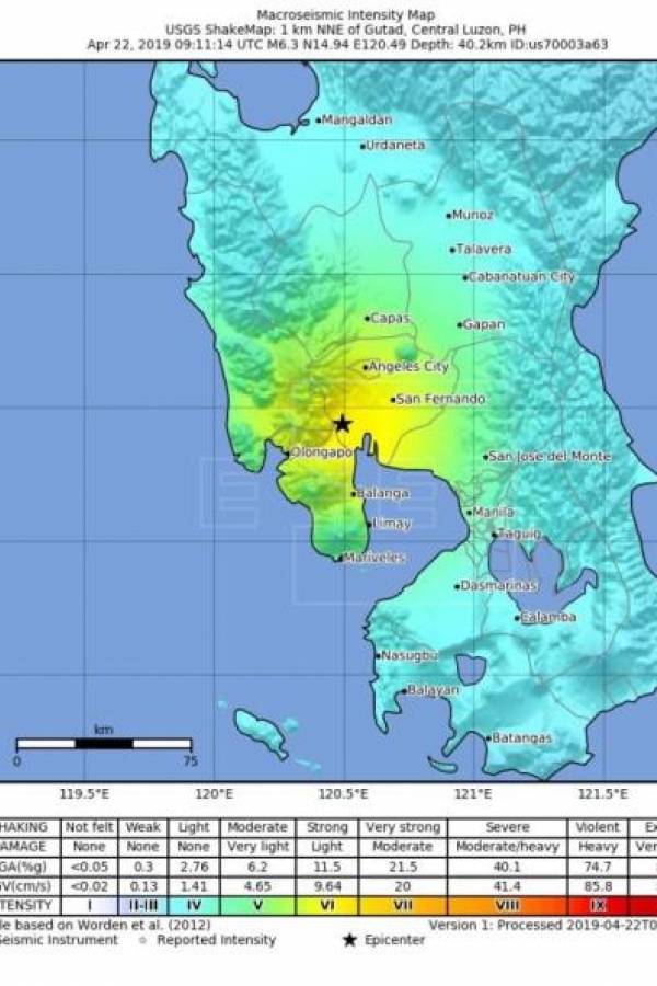 Sismo-Filipinas
