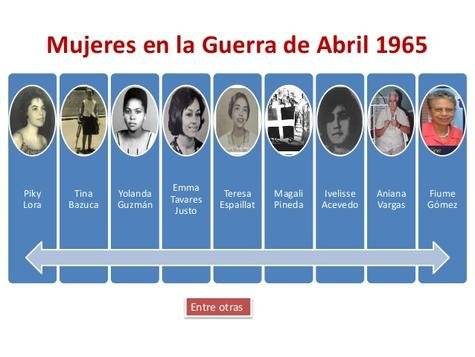 Revolución de Abril