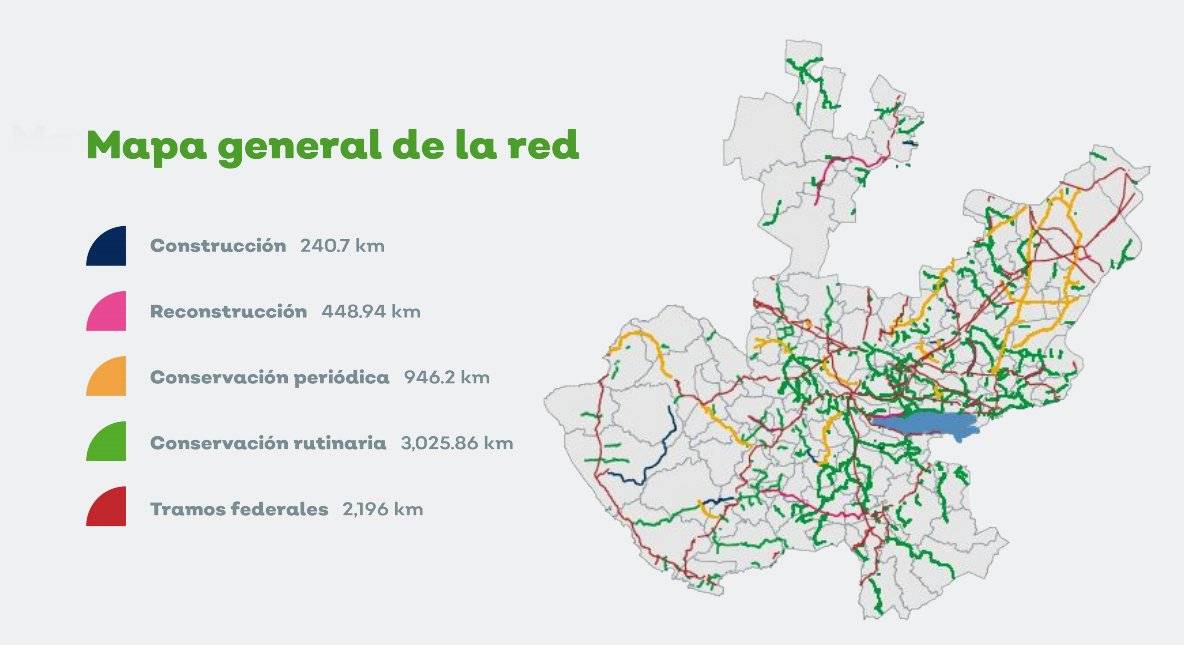 Alistan cambio drástico en la red de carreteras de Jalisco