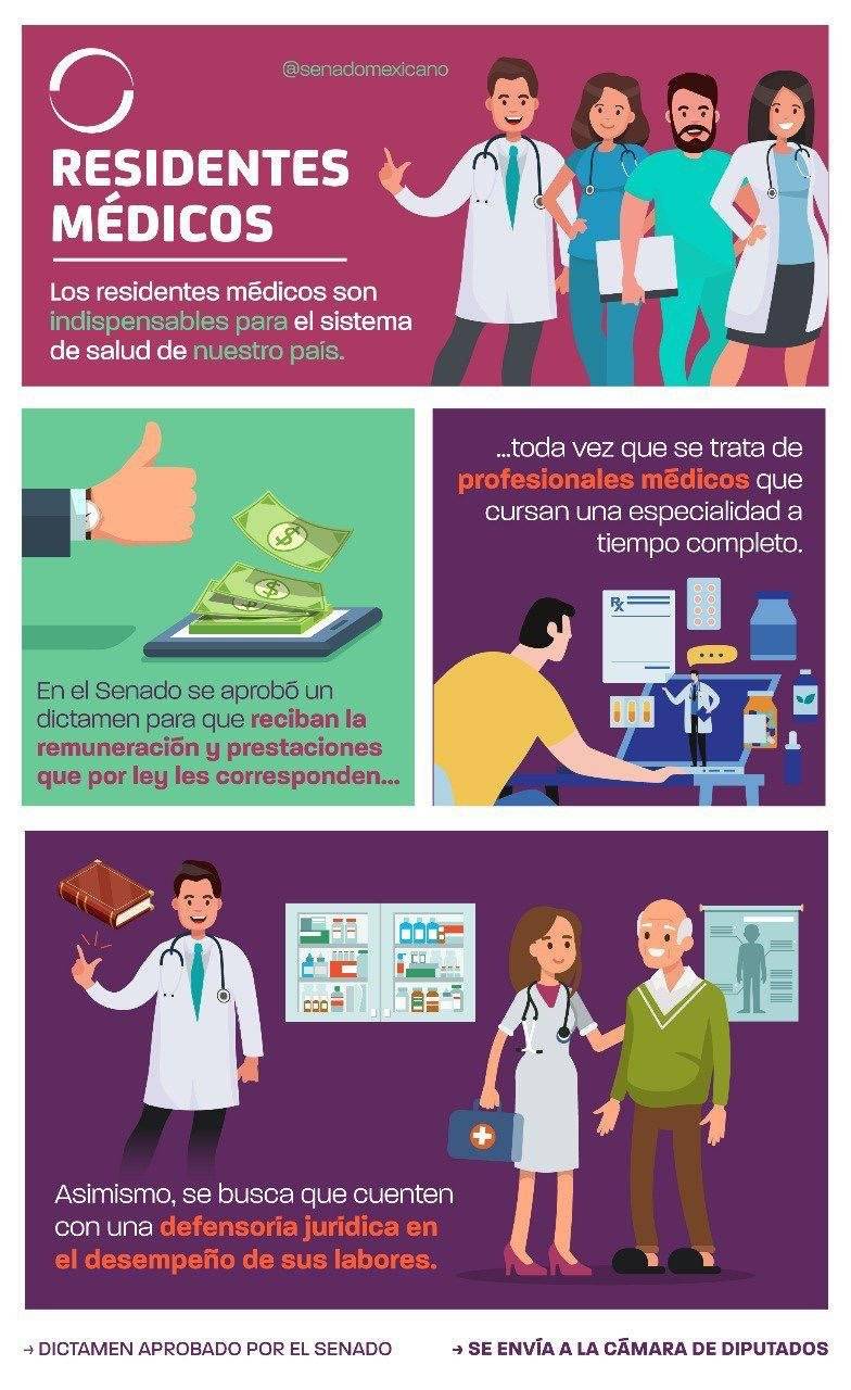 Senado avala crear figura de médico residente con derechos laborales