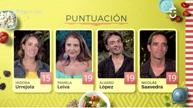 La Divina comida