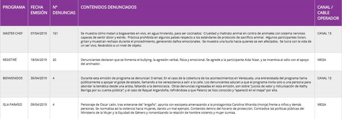 CNTV