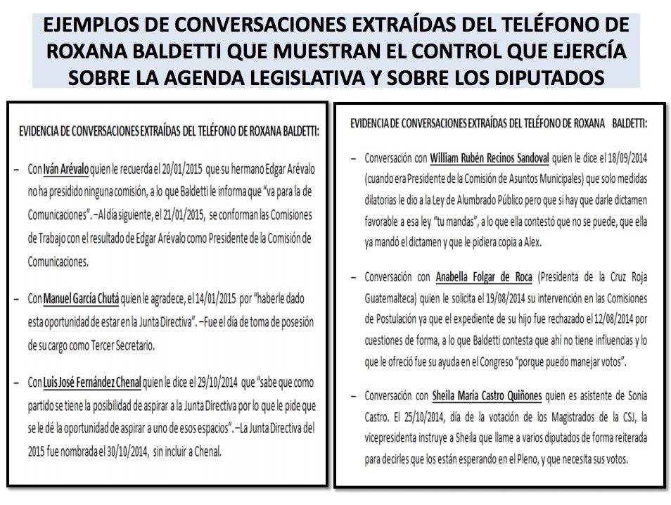 Baldetti y su control sobre diputados