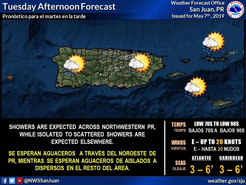 Clima en Puerto Rico