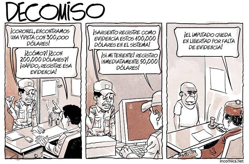 Incomica
