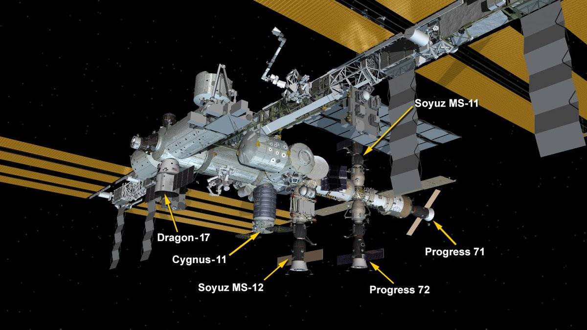 SpaceX entregó más de 2.500 kilogramos de carga a la Estación Espacial Internacional SpaceX entregó más de 2.500 kilogramos de carga a la Estación Espacial Internacional