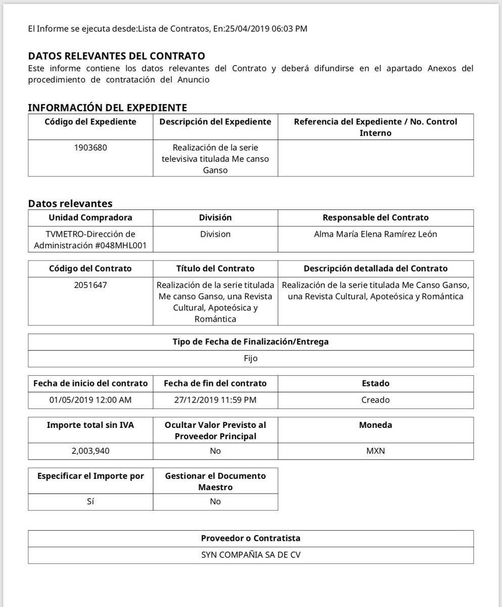 Contrato-serie-me-canso-ganso