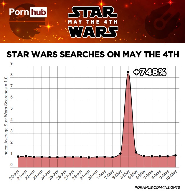 porno porno