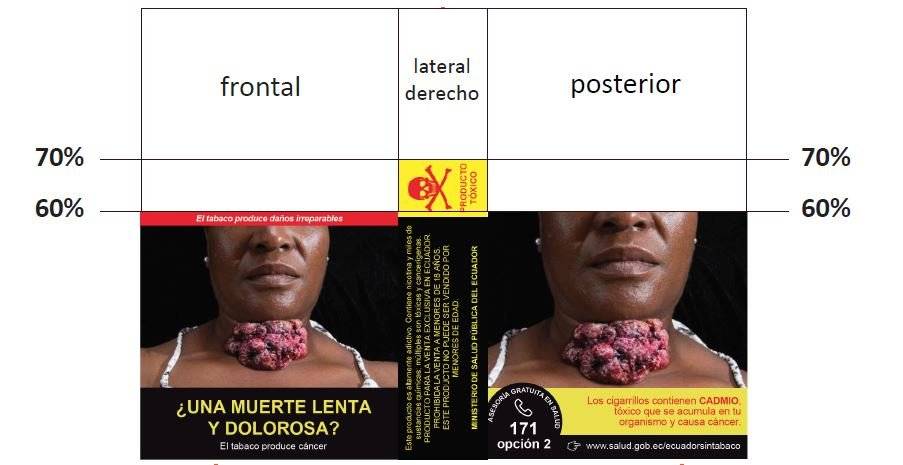 ¿Cómo identificar un producto legal?