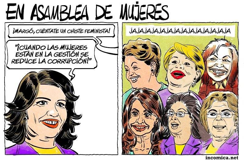 incomica