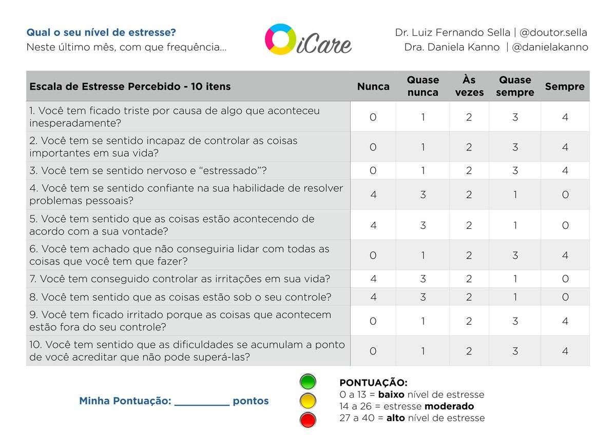 ESCALA ESTRESSE