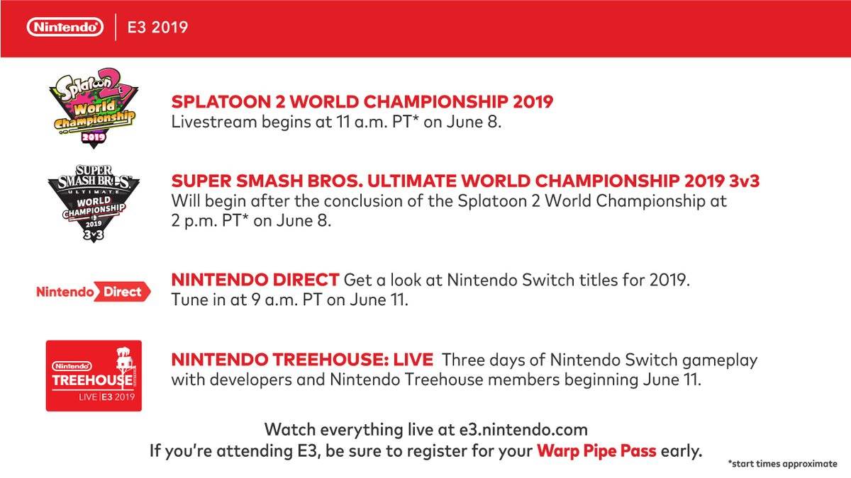 Nintendo Nintendo