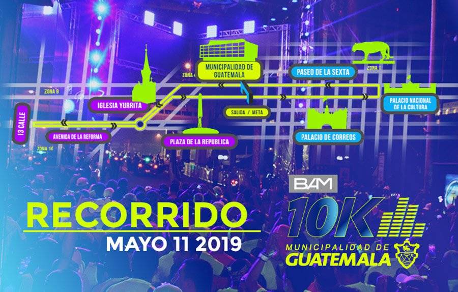 Recorrido carrera 10K nocturna