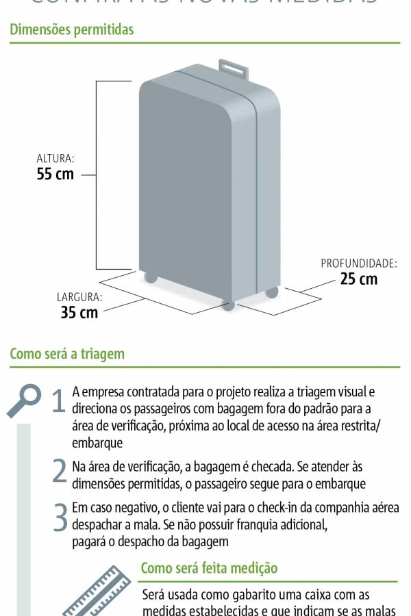 ARTE BAGAGEM