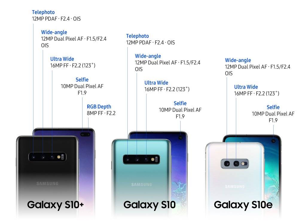 samsung camera