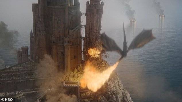 Games Of Thrones