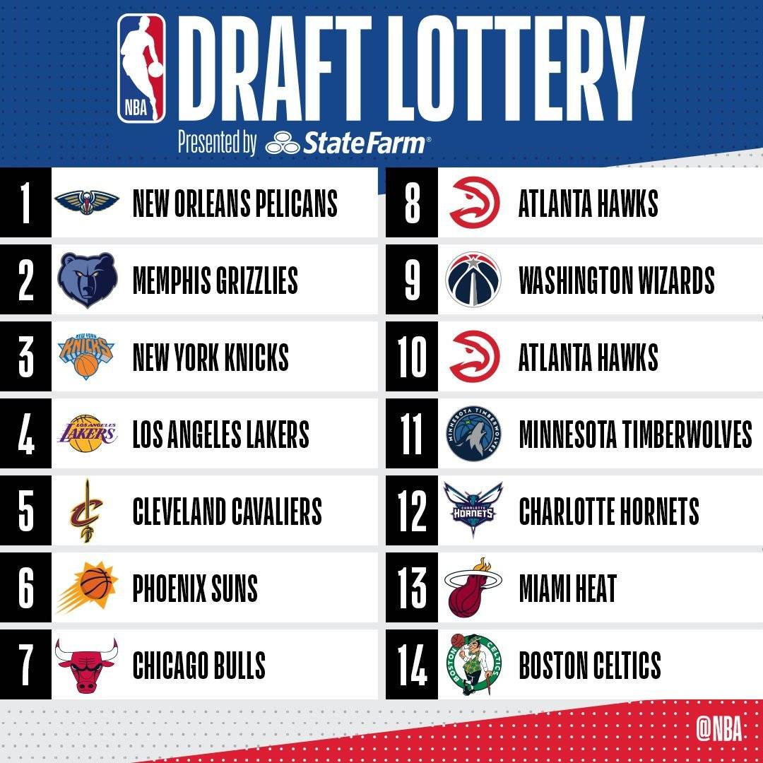 NBA