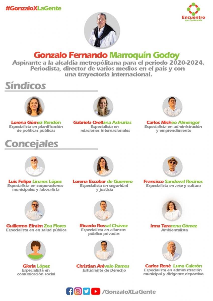 Equipo Gonzalo Marroquín
