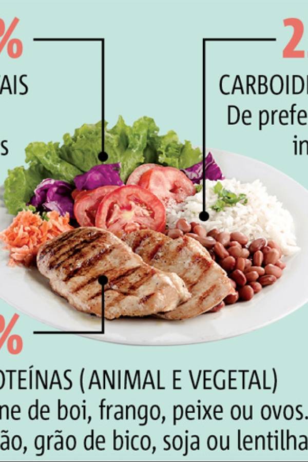 coluna angélica