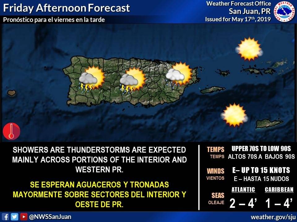 Pronostico del tiempo para Puerto Rico