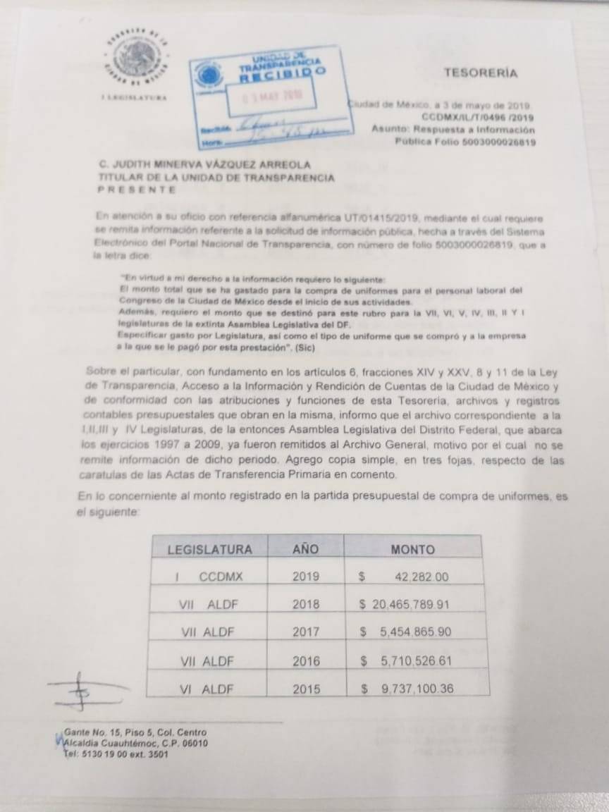 Documento