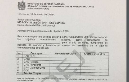 Documentos presiones al ejército