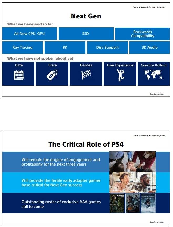 PlayStation 5 PlayStation 5
