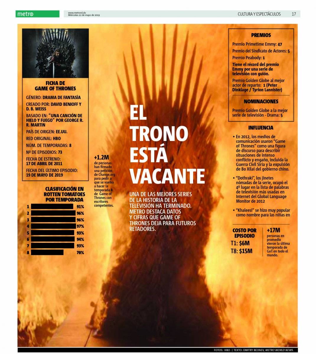 infografía