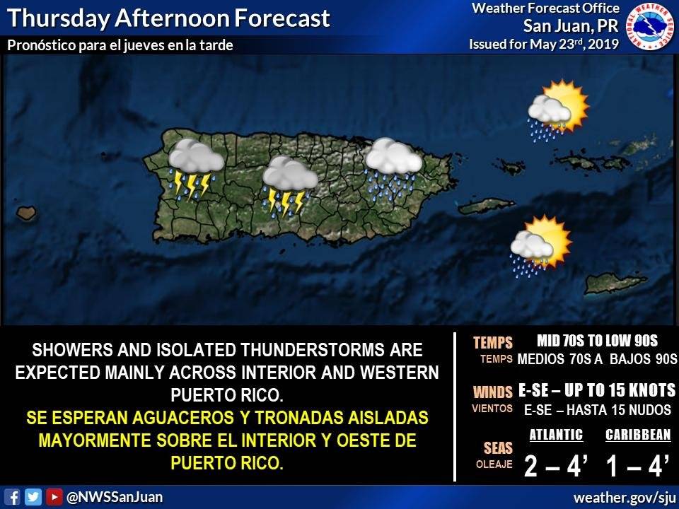 Pronóstico de lluvia puerto rico
